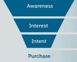 3 Tips to Make Your Digital Healthcare Marketing Campaign a Success