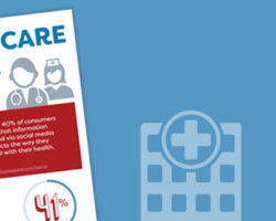 Healthcare Social Stats You Need to Know