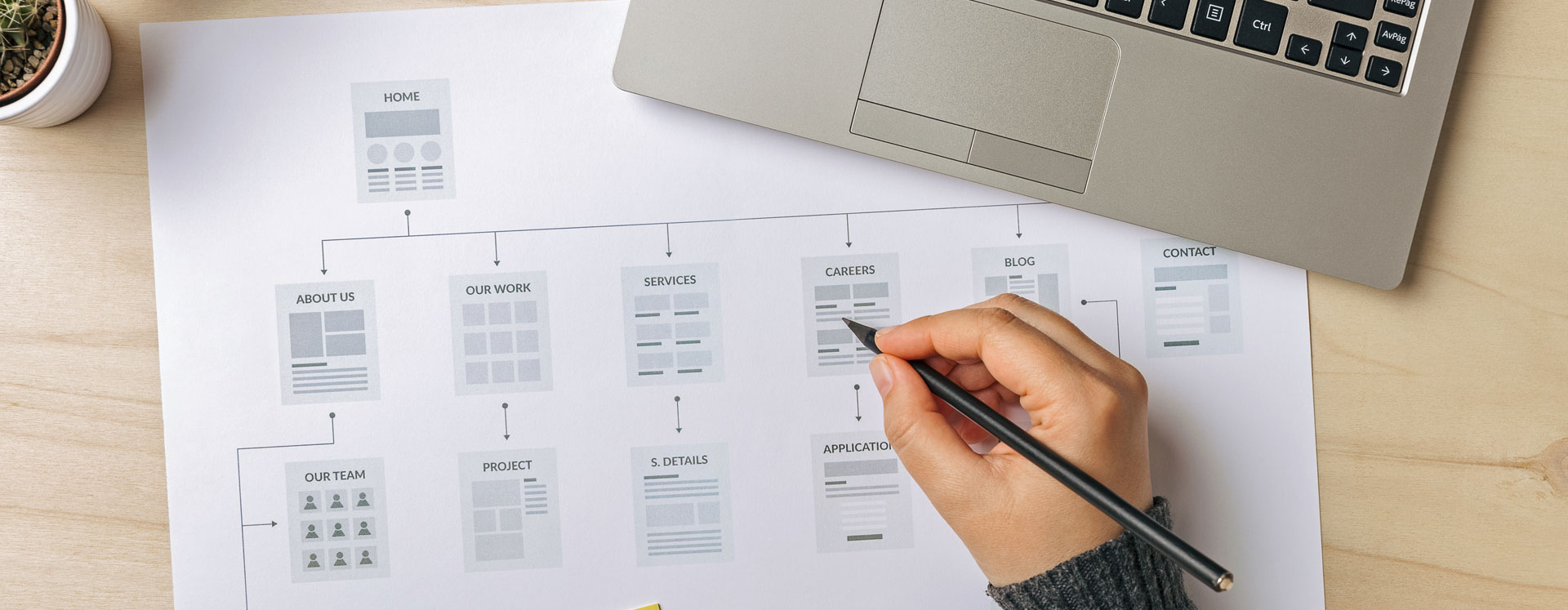 web-blog-homepage-image Website wire framing