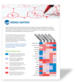media-matrix-thumbnail Media matrix cover